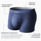✨HOT SALE 50% OFF✨Men's Modal Negative Ion Bacteria Resistant Underpants