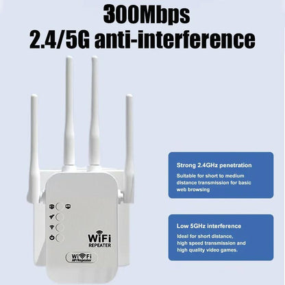 🔥🎁New arrival 50% OFF💥2.4GHz & 5GHz Dual-Band Wireless Router Signal Amplifier